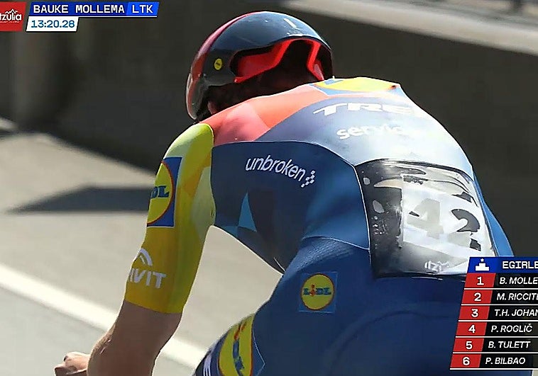 De primero a último en diez kilómetros: el truco del veterano Mollema para hacerse con la montaña