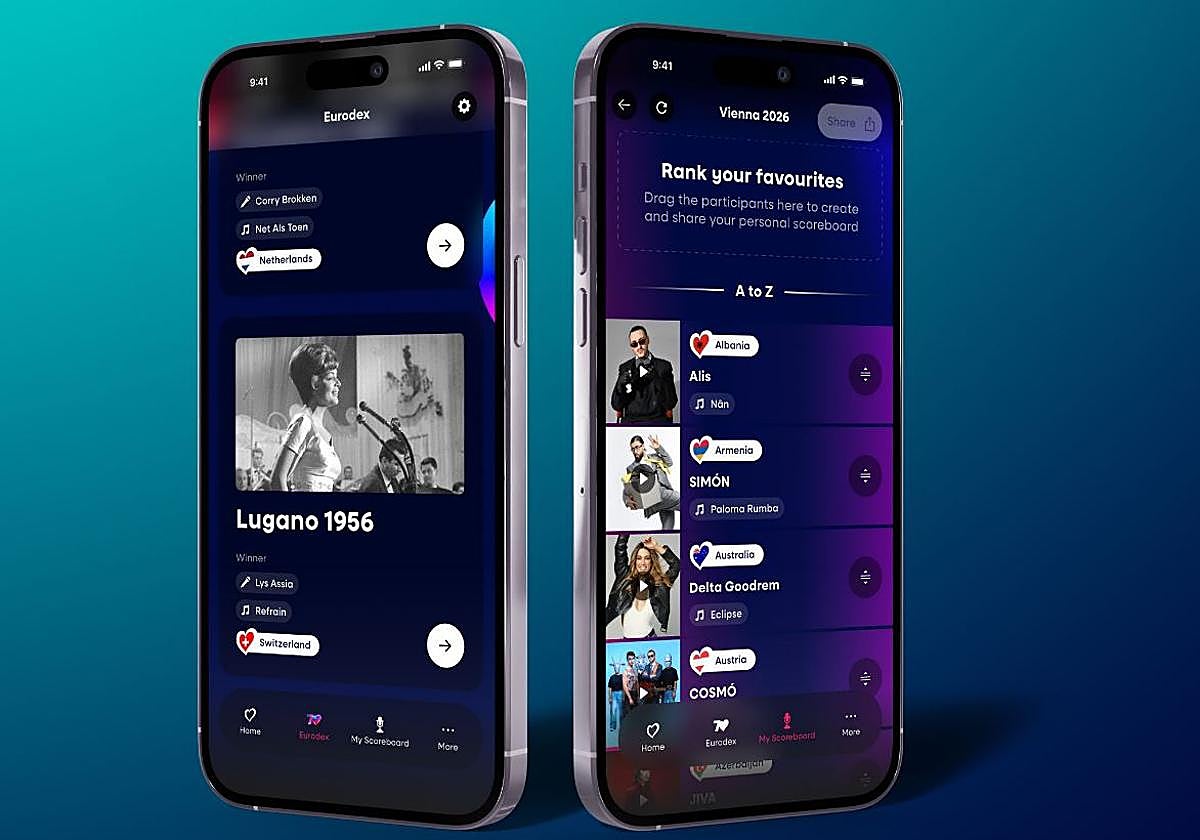 Cómo ver Eurovisión y votar al ganador desde España