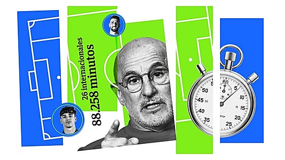 El Mundial de España empieza en las piernas