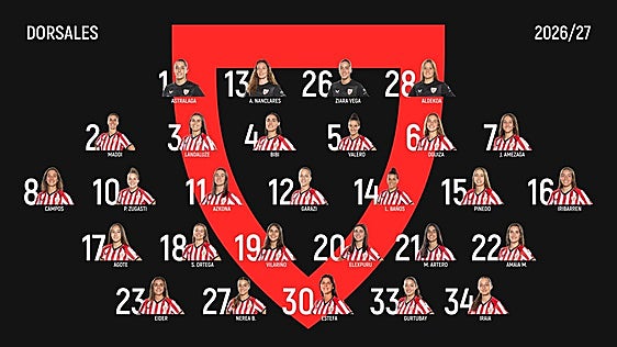 El nueve se queda sin dueña en el reparto de dorsales del Athletic femenino