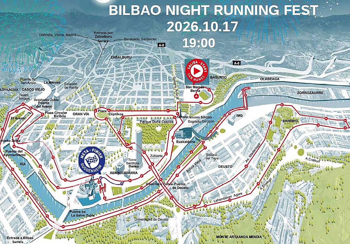 Estos son los cortes de tráfico previstos mañana por la Bilbao Running Fest