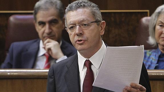 Alberto Ruiz Gallardón. 