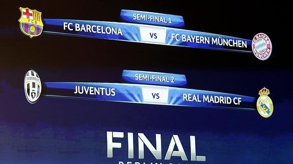 Sorteo de semifinales. 