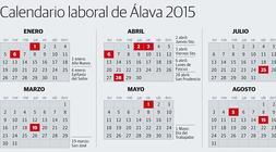 El calendario laboral de 2015 deja tres 'puentes' en Álava
