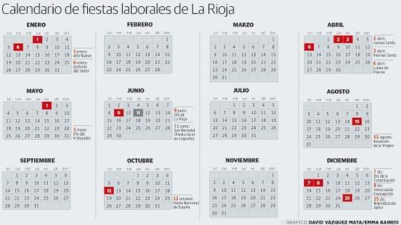 2015 traerá 'macropuentes' festivos en Semana Santa y en el Día de La Rioja y San Bernabé