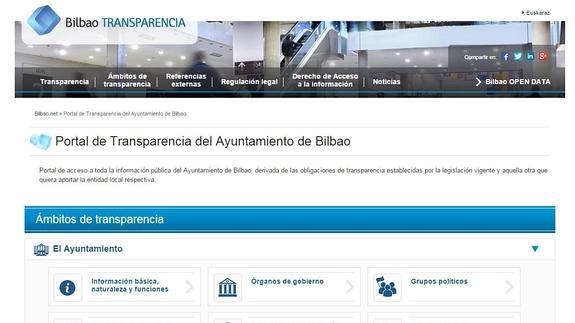 Imagen de la web de transparencia del Ayuntamiento de Bilbao.