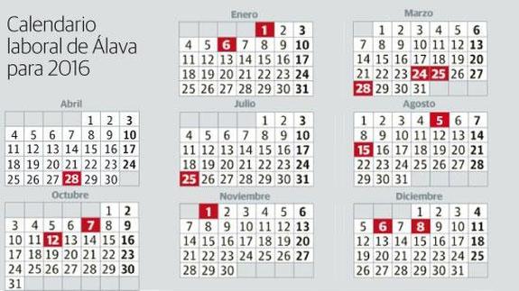 Principales fiestas y puentes de 2016 en Álava. 