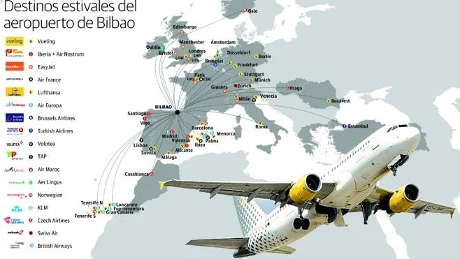 El aeropuerto de Bilbao estrena hoy puente aéreo con Barcelona con 12 vuelos diarios