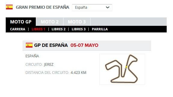 MotoGP España 2017 directo: horarios y clasificaciones de los entrenamientos en Jerez