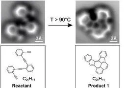 Fotografían los cambios atómicos de una molécula durante una reacción química