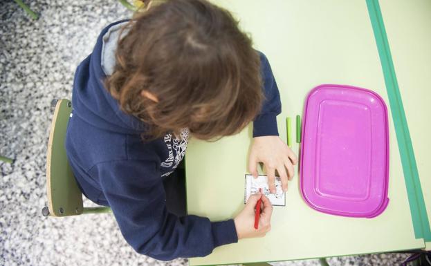 Los siete exámenes del nuevo curso escolar