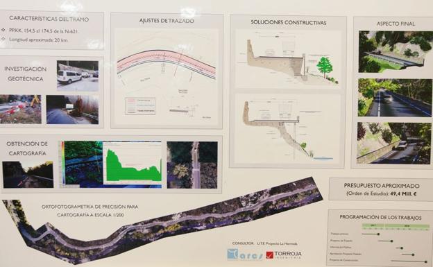 Imagen principal - Fomento proyecta invertir 60 millones en un nuevo trazado del Desfiladero de la Hermida