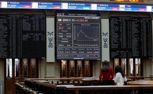 La virulencia de la caída en Wall Street se lleva los 10.700 del Ibex