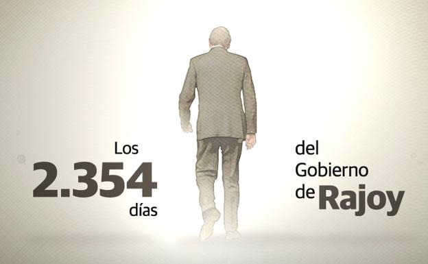Luces y sombras del gobierno de Rajoy: notable en gestión económica y suspenso contra la corrupción