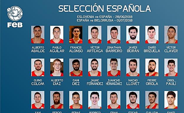 La convocatoria de la selección española. 