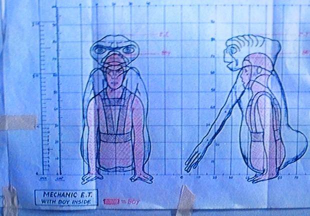 Por muchos años que pasen desde su estreno en 1981, sigue siendo una de las películas más taquilleras de la Historia del Cine