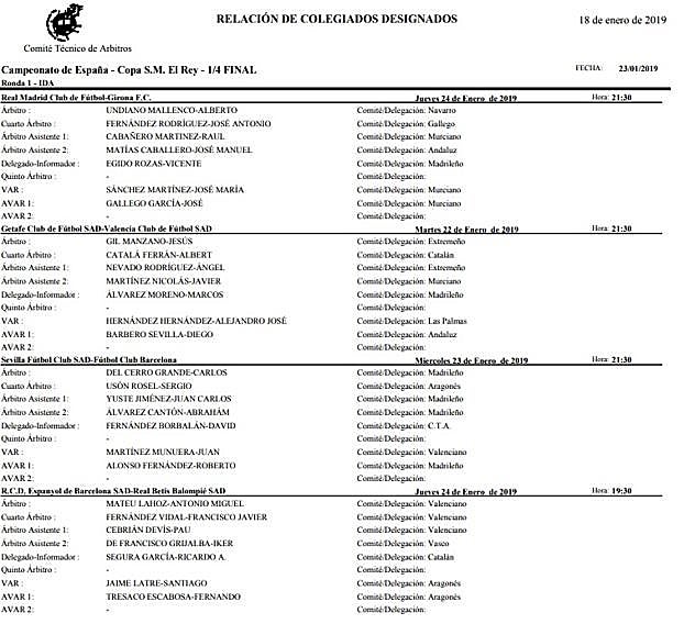 Los árbitros que pitarán los cuartos de final de la Copa del Rey