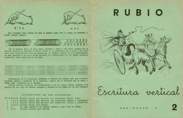 Los históricos 'Cuadernos Rubio'.