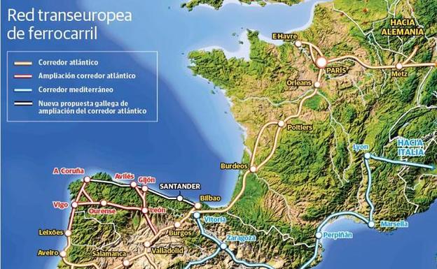 Gobierno, PP y CEOE afean a Ábalos que Cantabria siga fuera del Corredor Atlántico 