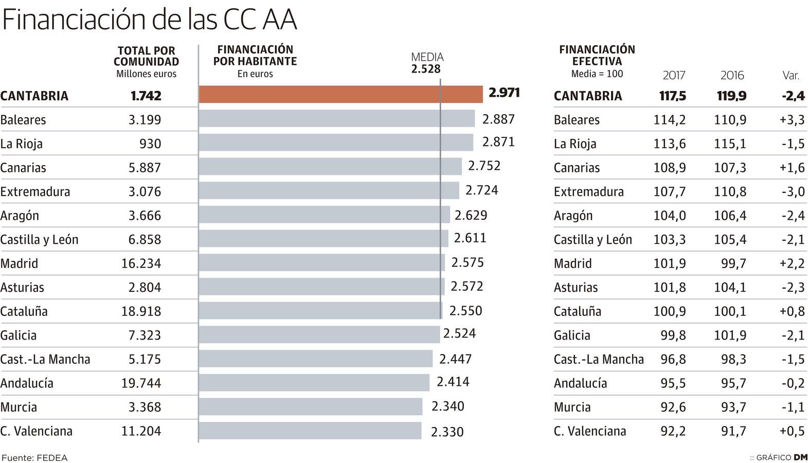 Imagen - 