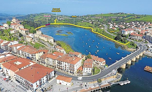 El Ayuntamiento pretende retomar el viejo proyecto de la pasarela del Peral para desarrollar una senda alrededor de la ría de Pombo. 