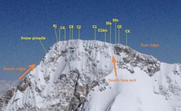 Arista cimera del Annapurna: la cima real es la C2, pero la C3 es apenas 23 centímetros más baja