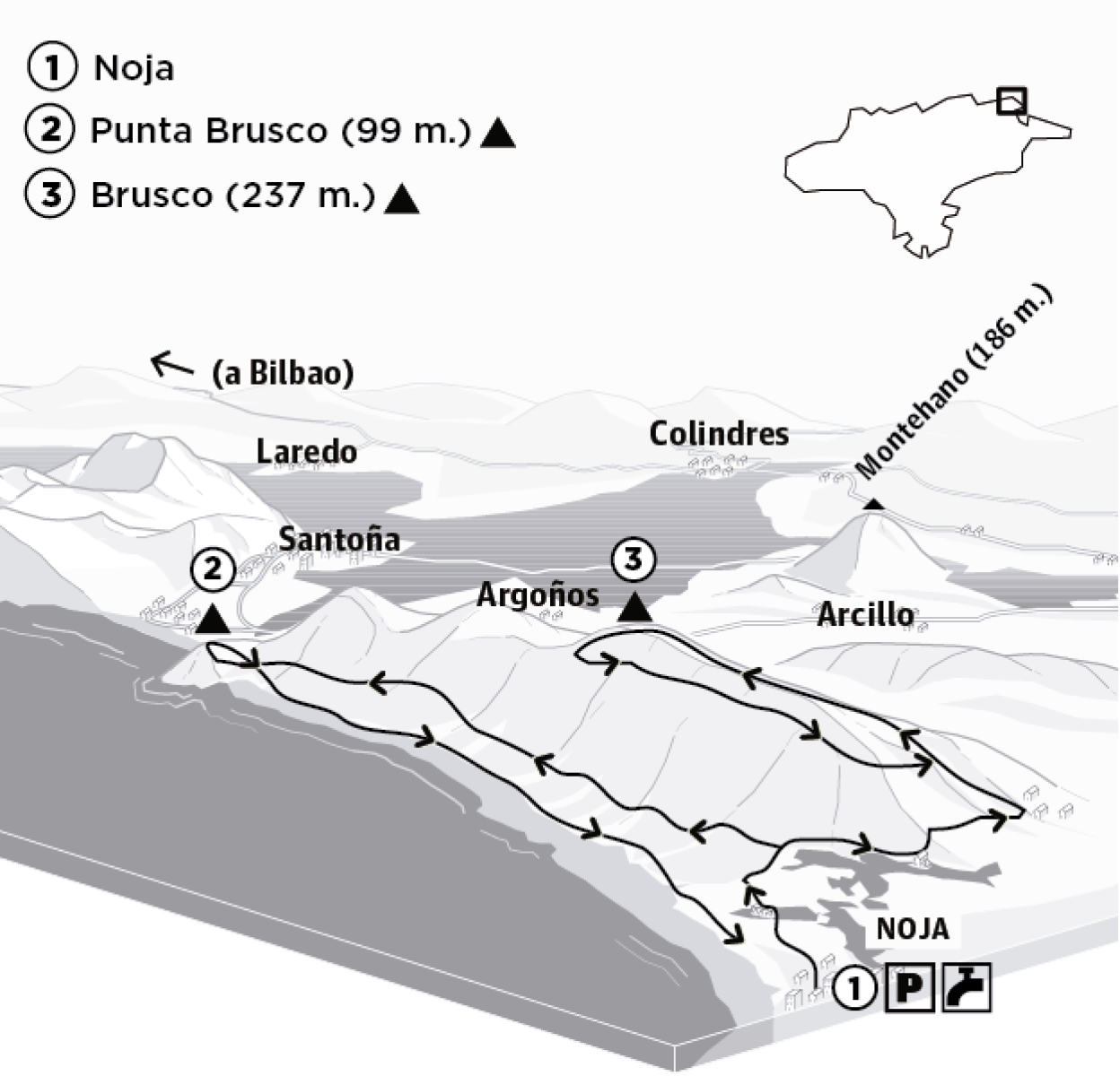 Ascensión al Brusco, la modesta cota que separa Noja y Santoña