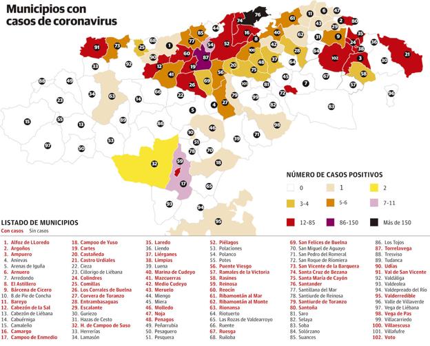 La Cantabria rural esquiva el coronavirus