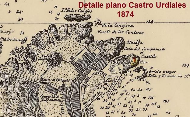 La Grieta Mayor que aparece en este plano de Castro de 1874 es la gruta de Las Encantadoras.