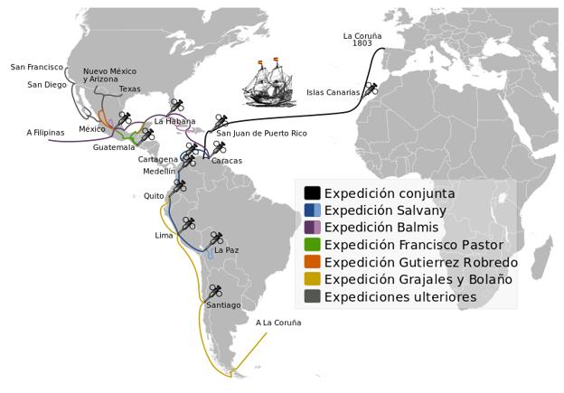 Real Expedición Filantró́pica de la Vacuna.