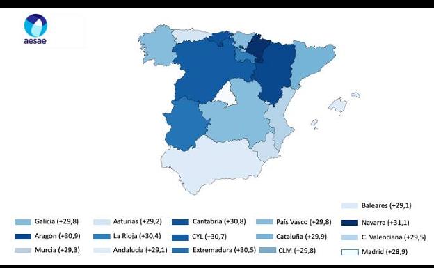 Evolución de los precios de la gasolina