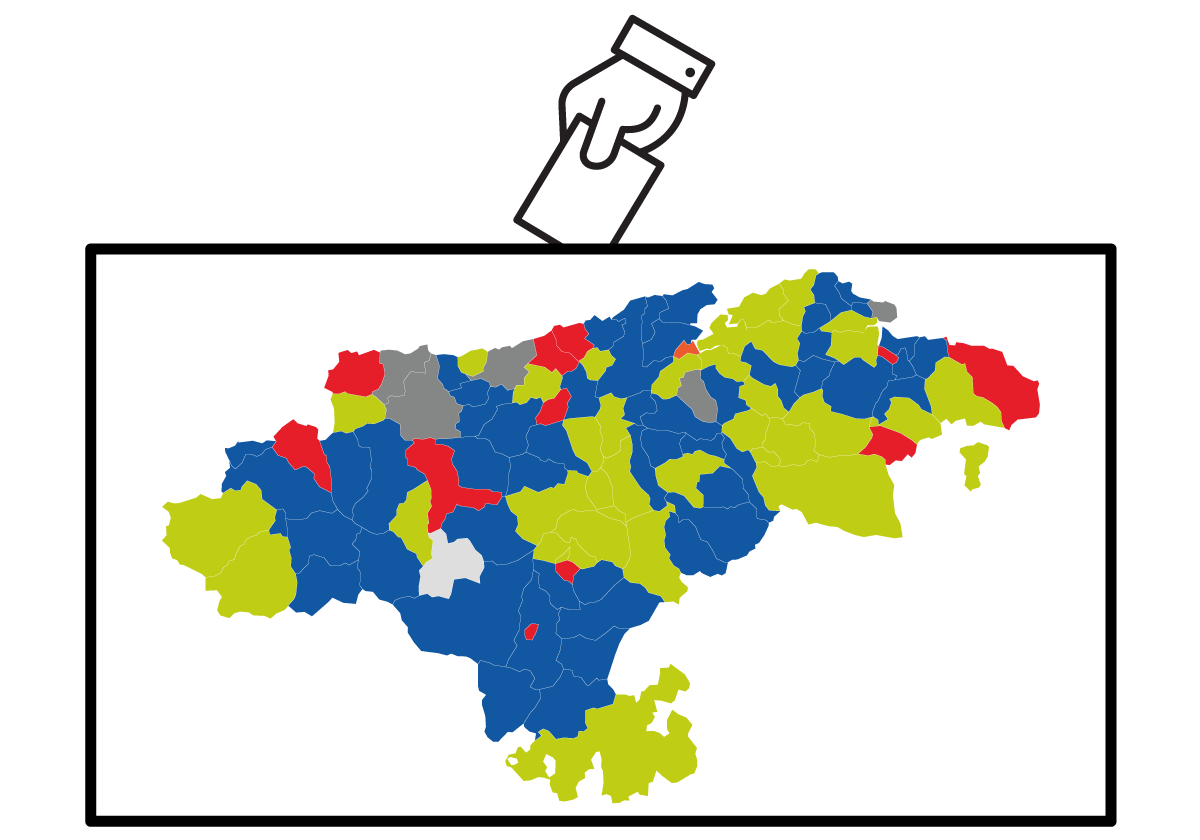 El PP gana en la mitad de municipios