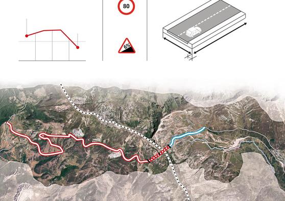 La Consejería adjudica la redacción del estudio de la carretera Reinosa-Potes