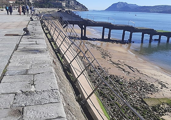 Estado en el que se encuentra la pasarela.