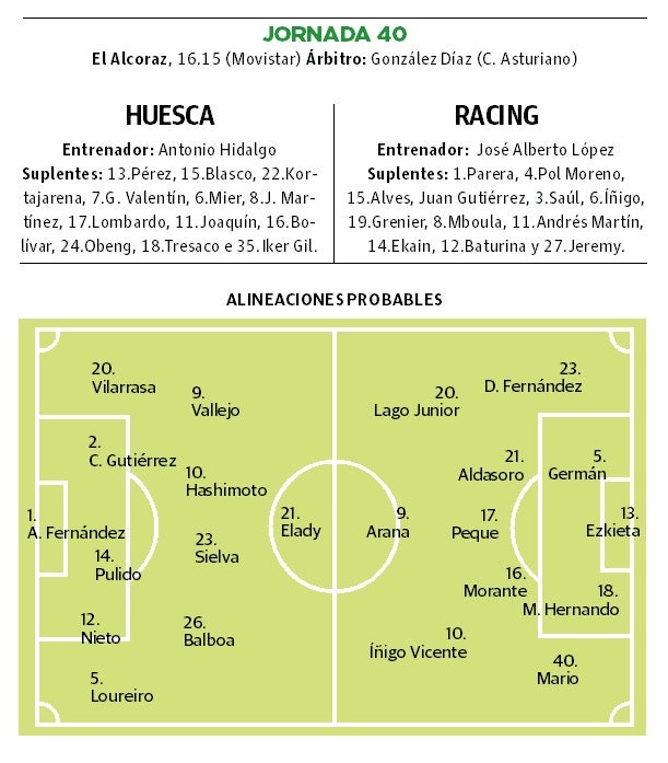 Imagen - Las alineaciones y los datos del partido.