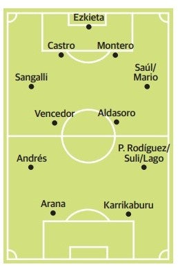 4-4-2