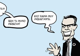 Neputismo