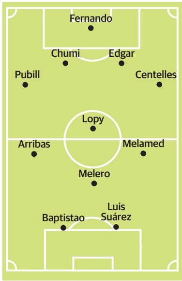 El once tipo