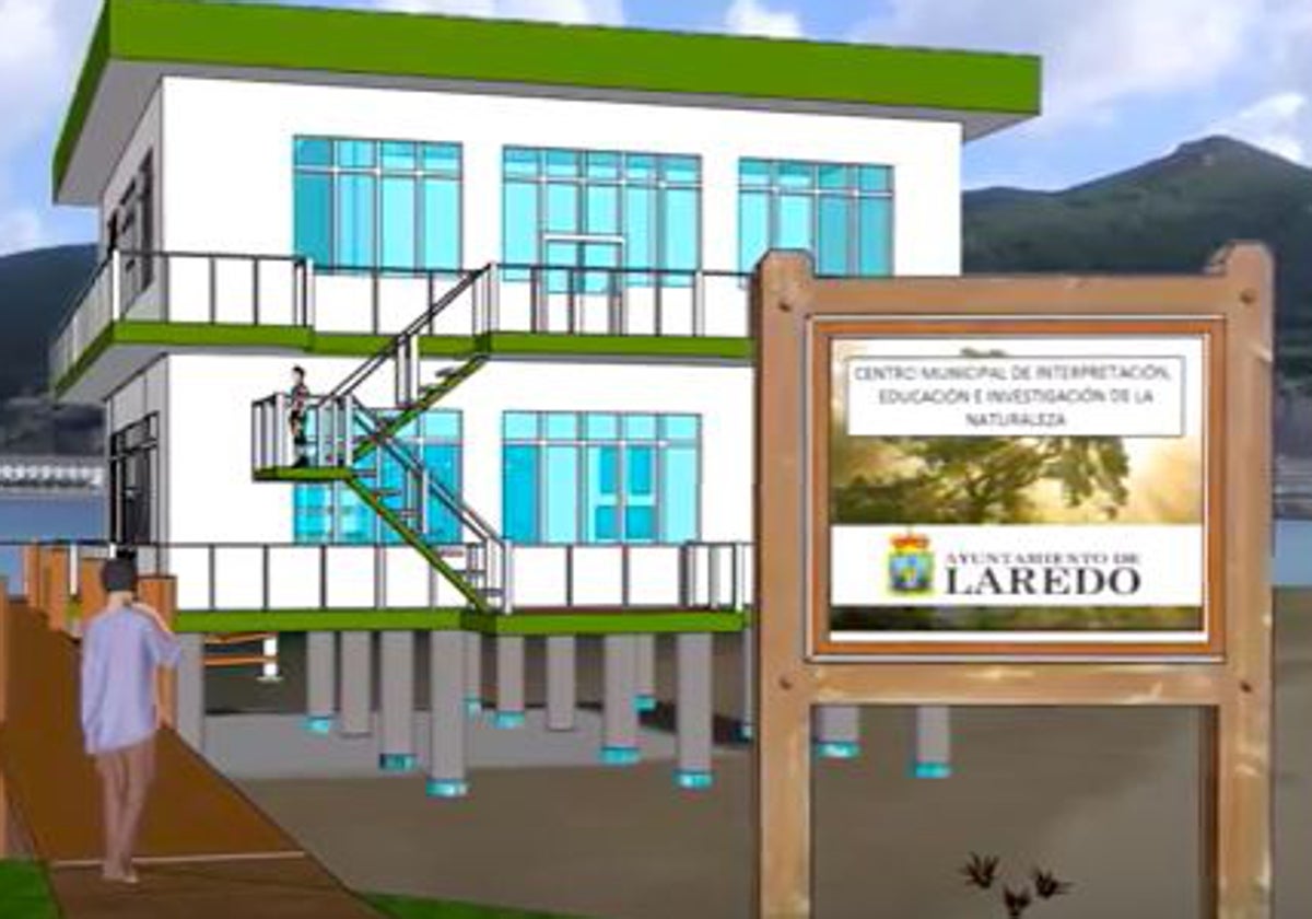 Infografía del proyecto.