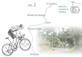 De El Astillero a Ontaneda por la senda ciclista
