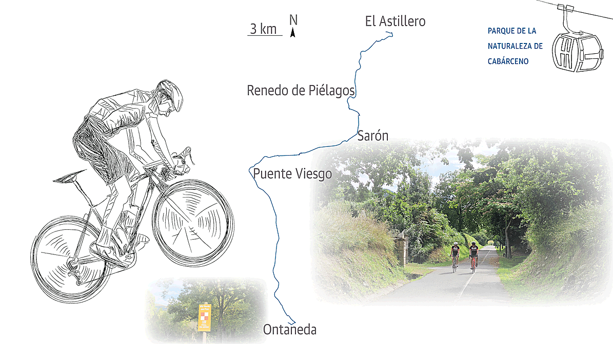 De El Astillero a Ontaneda por la senda ciclista