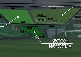 La Gradona comparte las medidas de la zona visitante