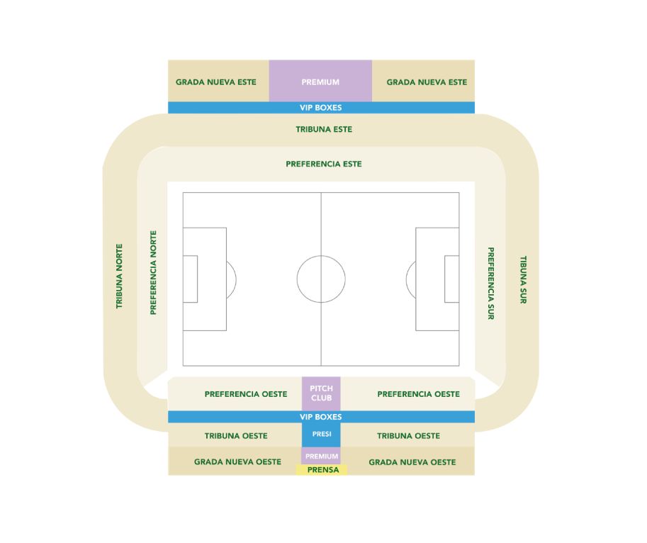 Infografía de cómo se distribuyen las localidades en el estadio, con la creación de nuevas áreas vips y premium.