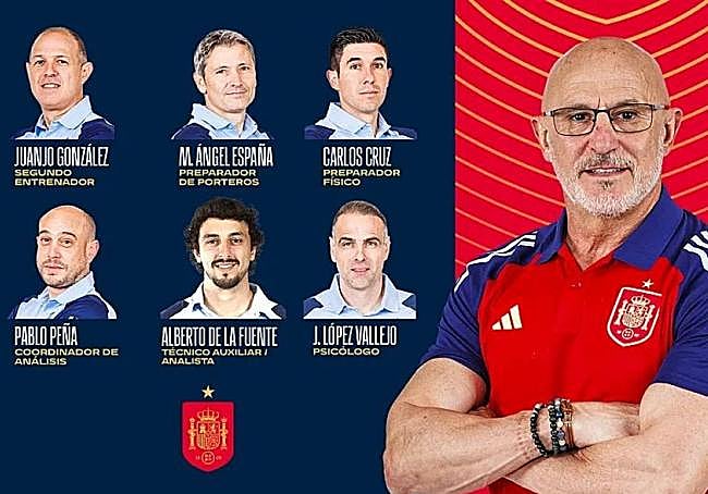 Luis de la Fuente y su equipo técnico, en el que Juanjo González es el segundo entrenador.