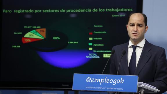 El secretario de Estado de Empleo, Juan Pablo Riesgo.