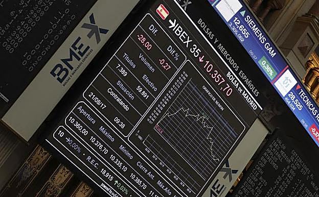 El Ibex-35 sufre para recuperar los 10.400 puntos