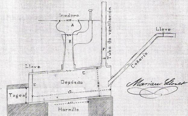 El retrete higiénico de 1885, el primer invento patentado por un segoviano