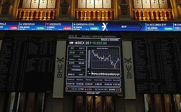 La moción de censura y la petición de elecciones desploman un 1,7% al Ibex-35