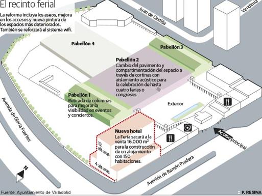 Reforma que se prevé llevar a cabo en la Feria de Valladolid. 