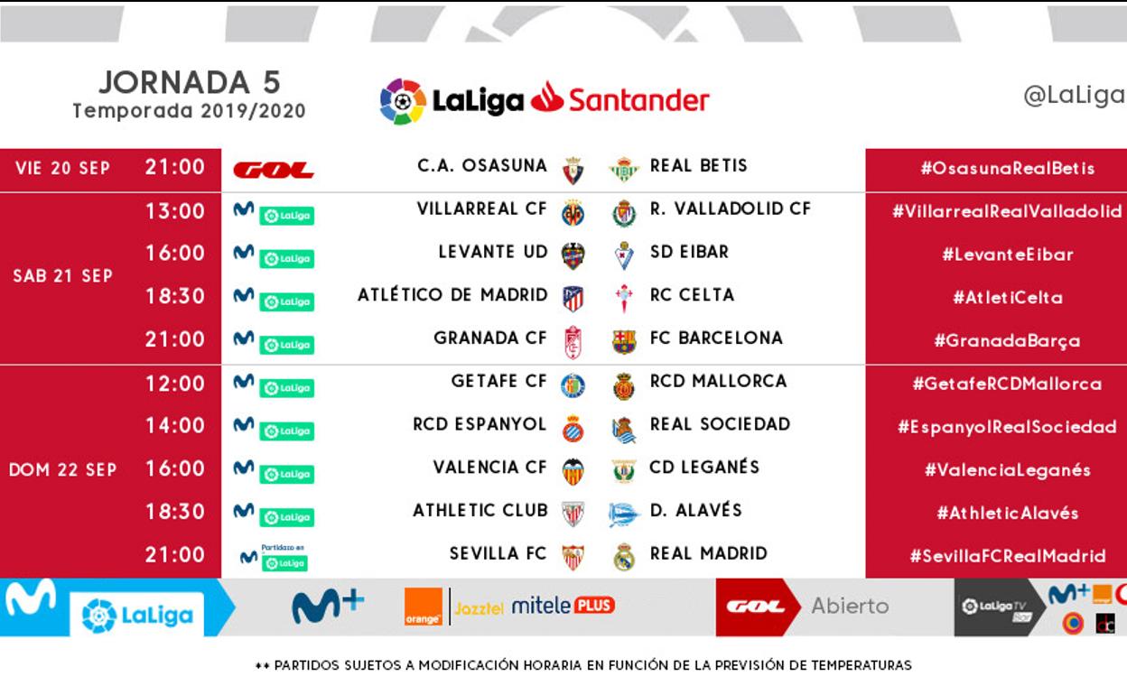 LaLiga anuncia tres jornadas sin lunes pero con partidos al mediodía